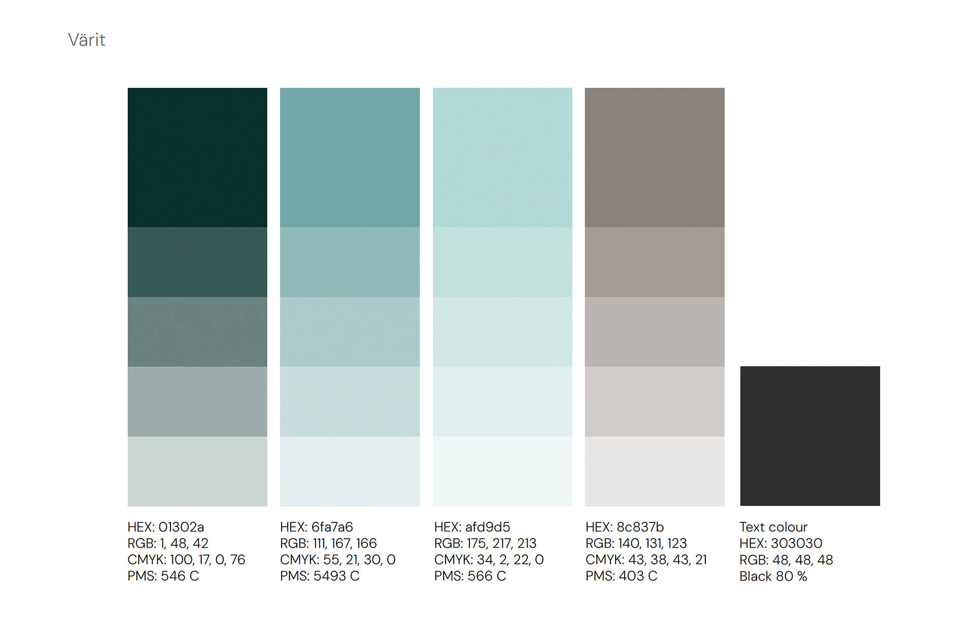 Polar_audit_colours
